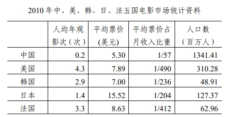 2026内蒙古事业单位B类考试大纲-职测例题1