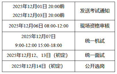 2026国网东部电力考试日程安排