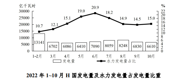 2026河北事业单位公共科目考试大纲-职测B图1