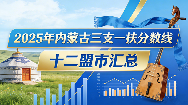 2025年内蒙古三支一扶分数线十二盟市汇总 2025年内蒙古三支一扶分数线十二盟市汇总
