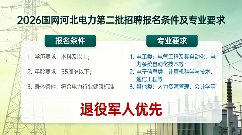 2026国网河北电力第二批招聘报名条件及专业要求 退役军人优先