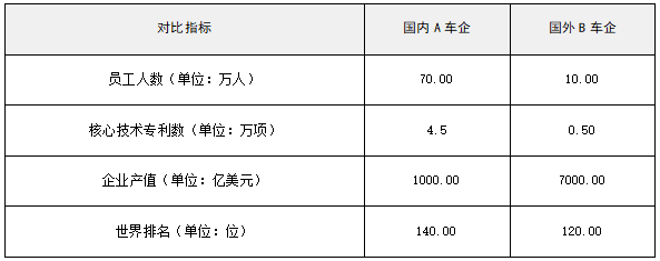 2026年3月20日国考税务系统面试题第一题